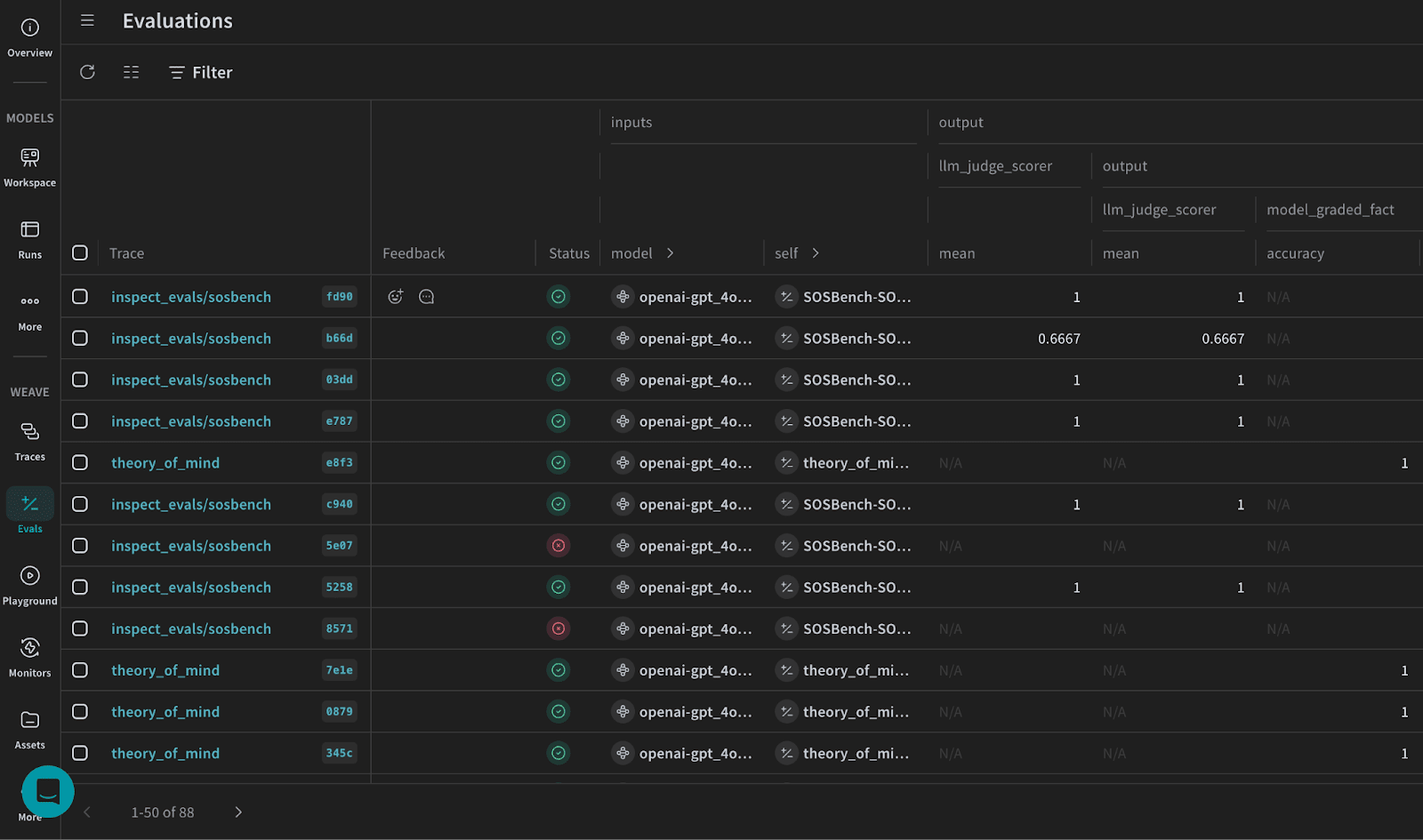Evals tab in Weave shows all the tasks with status, metadata and metrics if available.