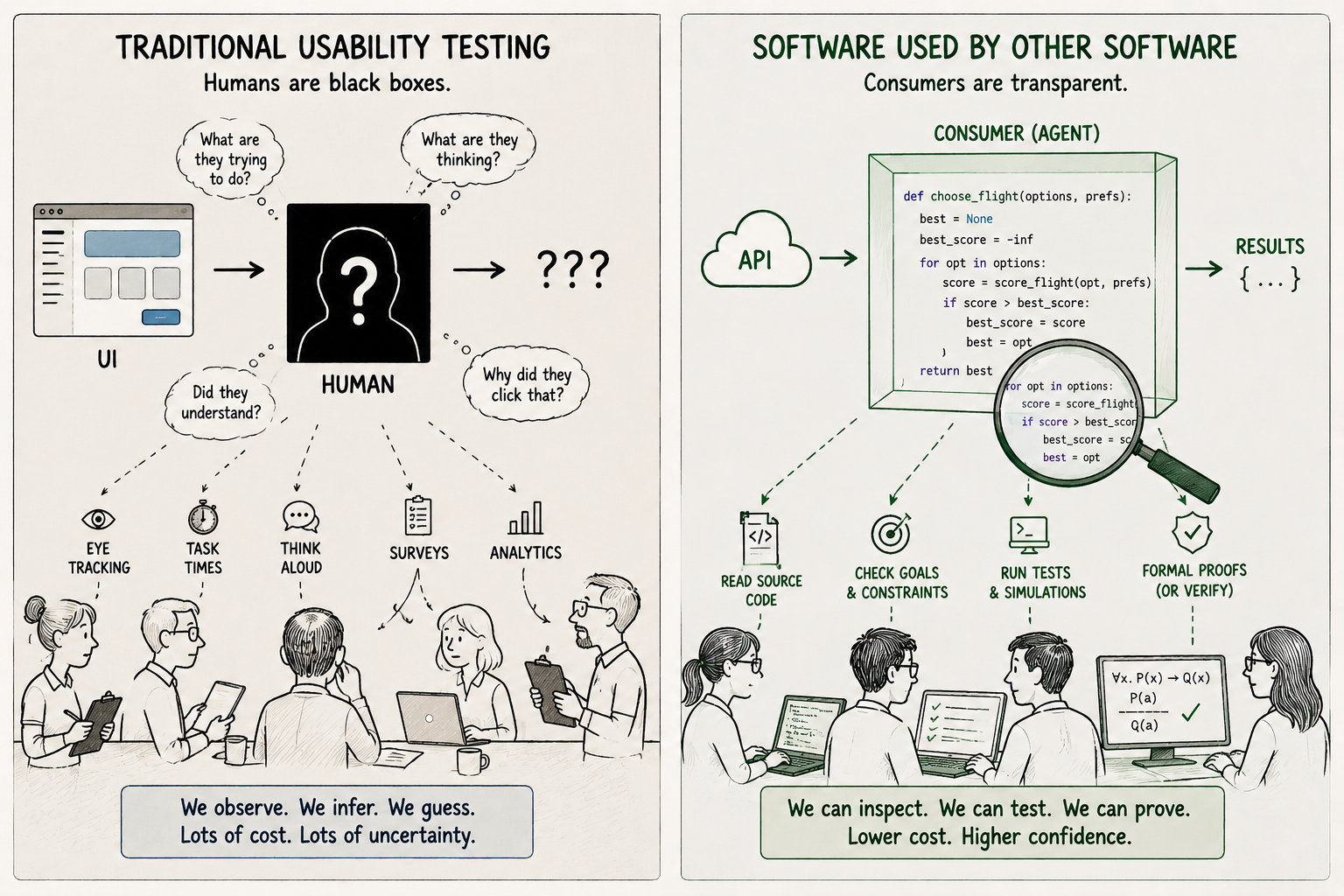 QA.png