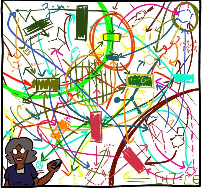 the-mess-smbc.jpeg