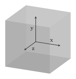 three dimensions