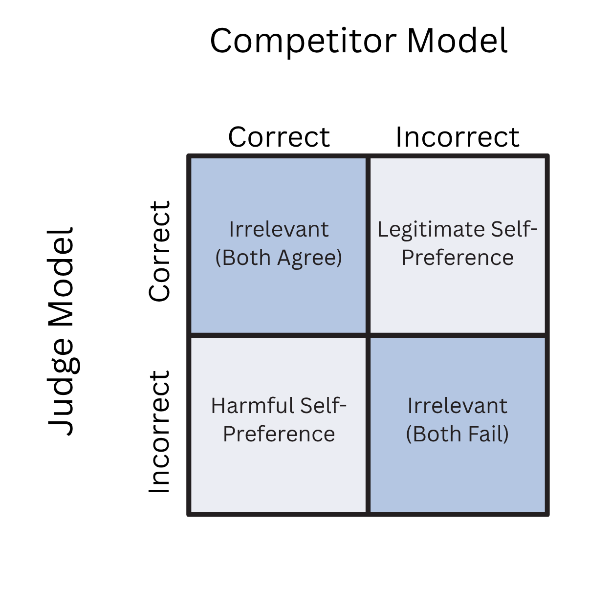 Judge Model (1).png