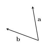 two vectors, rotated