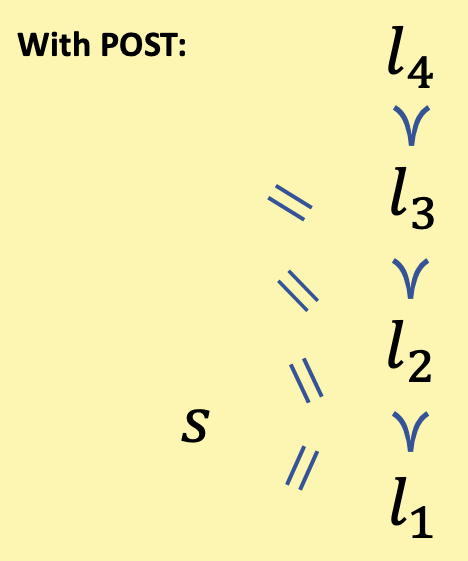 A yellow background with black and blue numbers

Description automatically generated