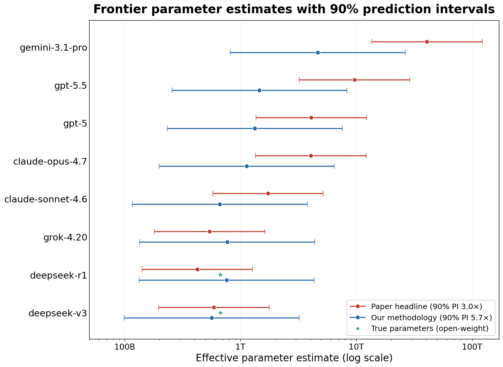 forest_plot.png
