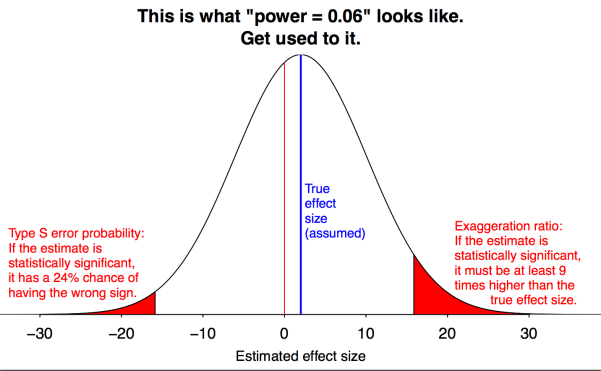 Gelman power 06.png