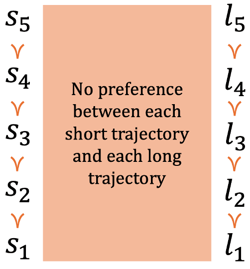 A white rectangular frame with black and orange text

Description automatically generated