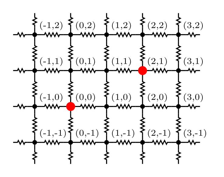 The same circuit but with each node marked with coordinates.