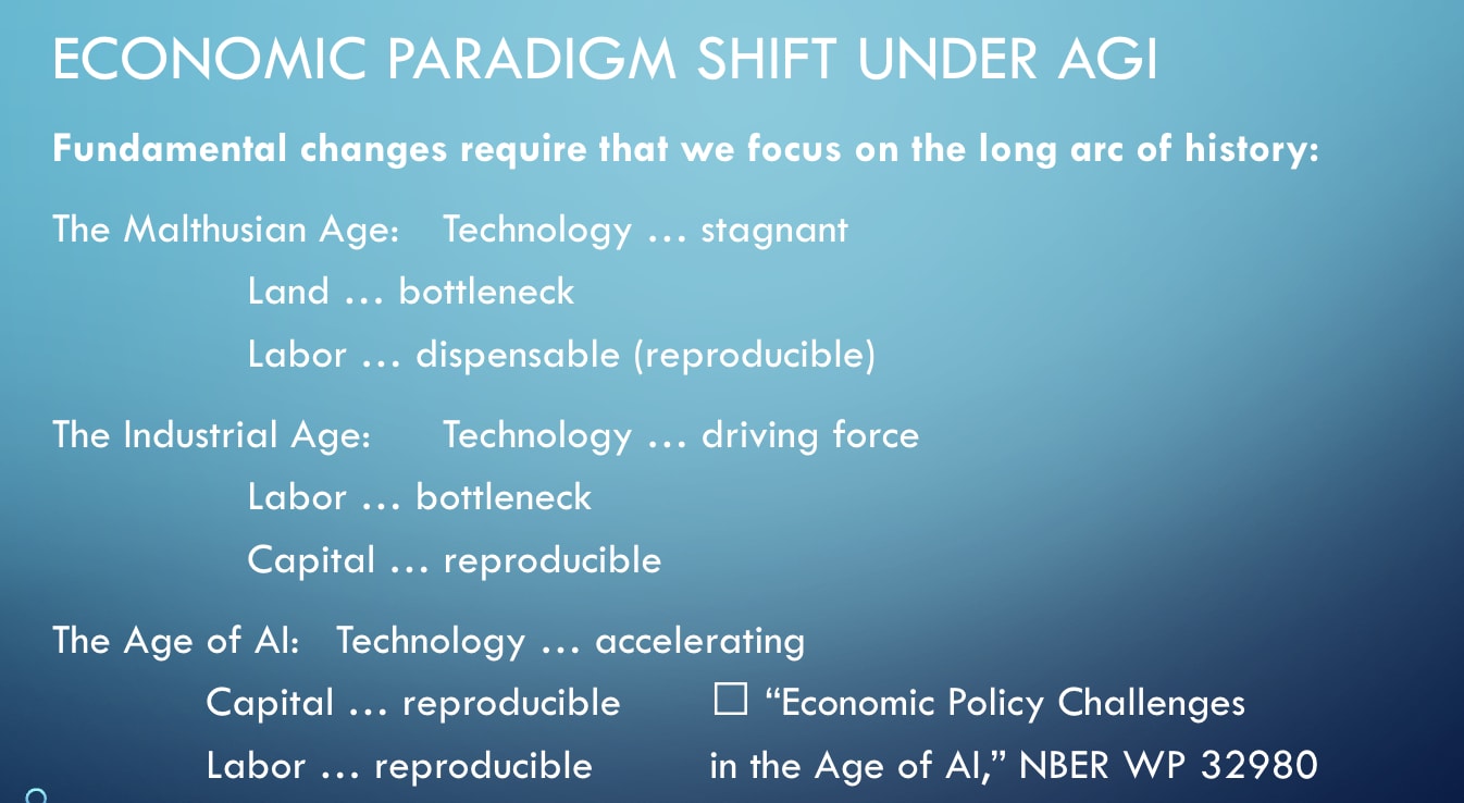 Economic Paradigm Shift Under AGI: The Malthusian Age (Technology stagnant, Land bottleneck, Labor dispensable), The Industrial Age (Technology driving force, Labor bottleneck, Capital reproducible), The Age of AI (Technology accelerating, Capital reproducible, Labor reproducible)