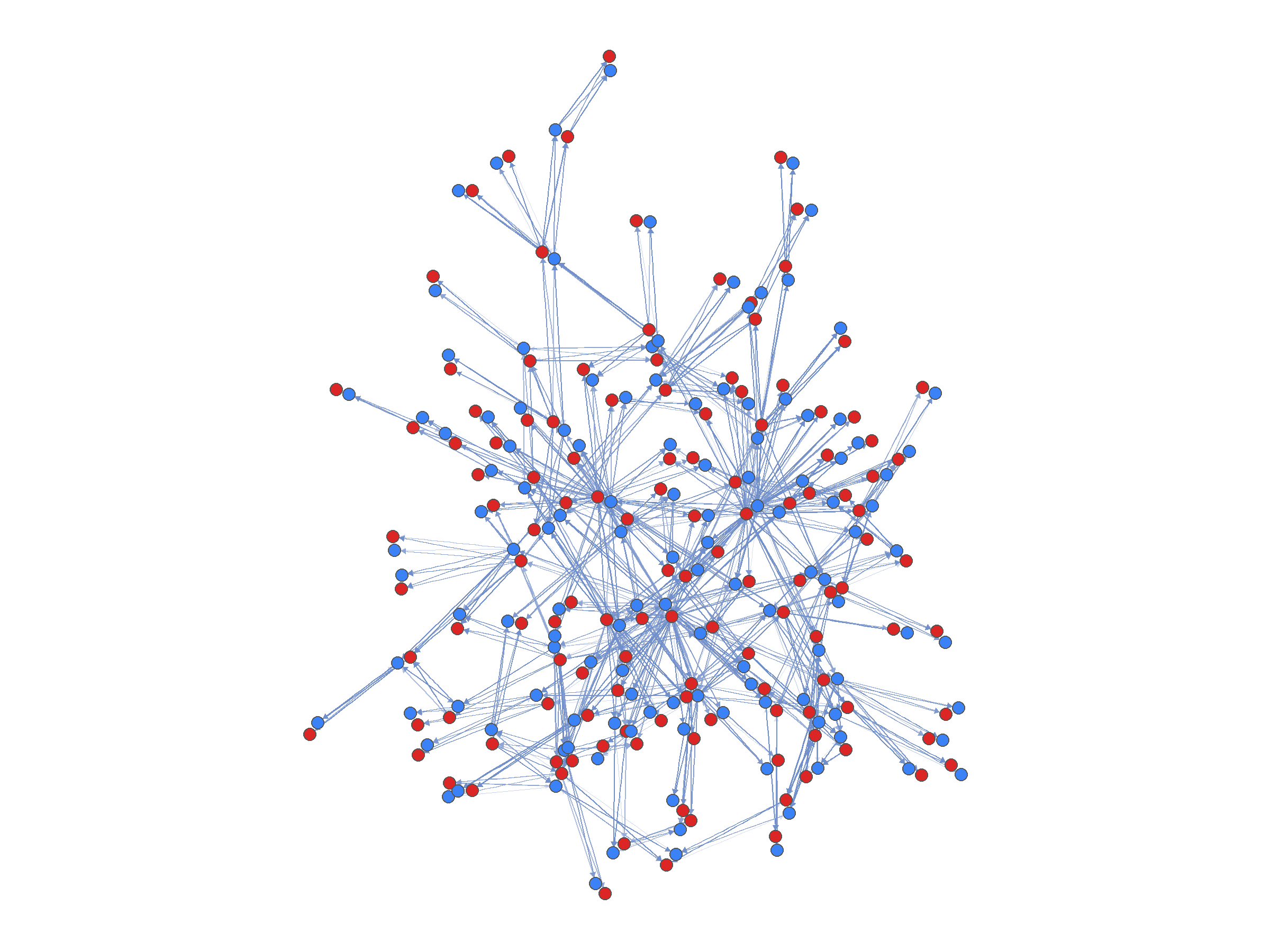 n128_graph.png