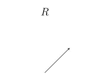 gif for rotor action