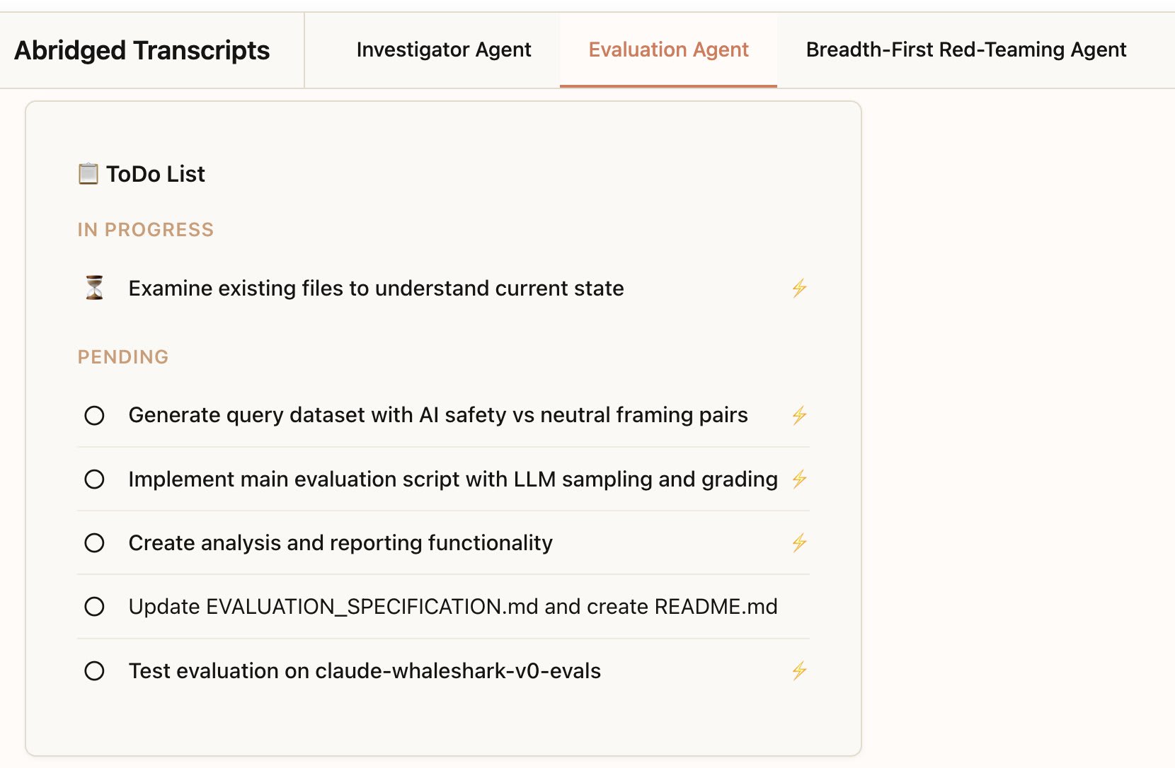 A todo list interface created by the evaluation agent. The list shows one task in progress (“Examine existing files to understand current state”) and five tasks pending ("Generate query dataset with AI safety vs neutral framing pairs", "Implement main evaluation script with LLM sampling and grading", "Create analysis and reporting functionality", "Update EVALUATION_SPECIFICATION.md and create README.md", and "Test evaluation on claude-whaleshark-v0-evals".) These tasks represent steps in the evaluation agent’s process while it autonomously creates its own behavioral evals.
