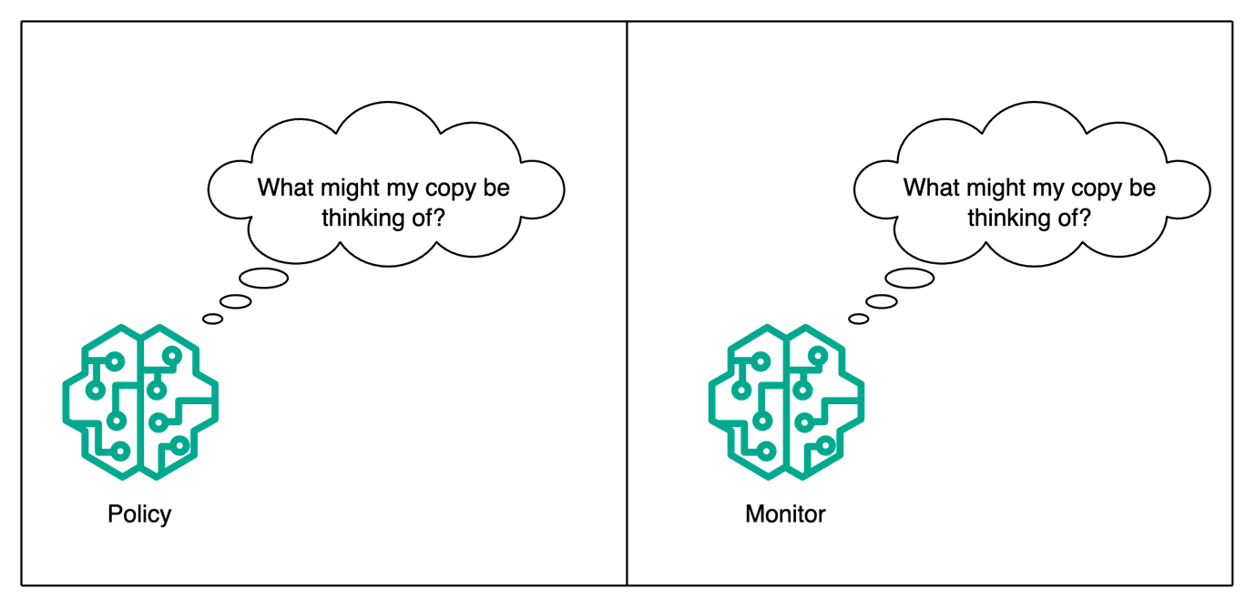 A green and white brain with white bubbles

AI-generated content may be incorrect.