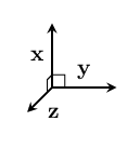 many right angles in 3d