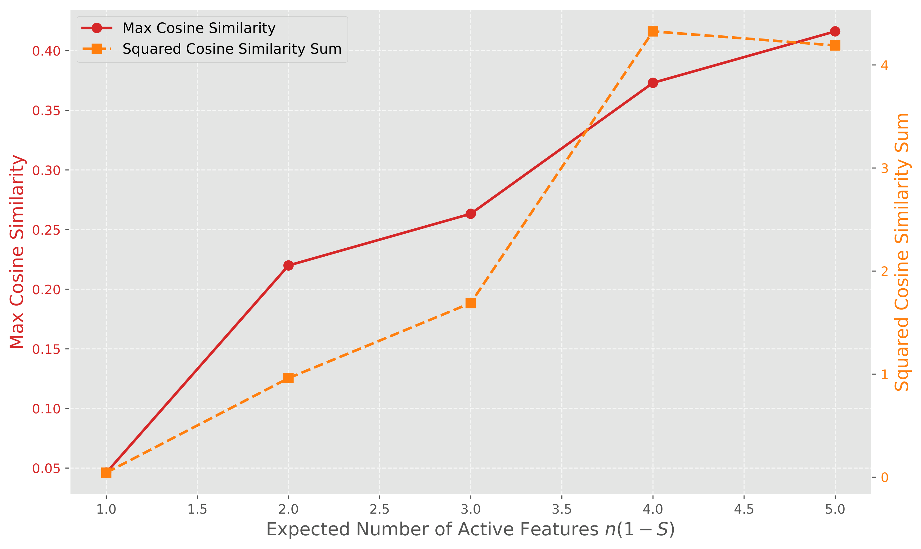 sparsity_sweep.png