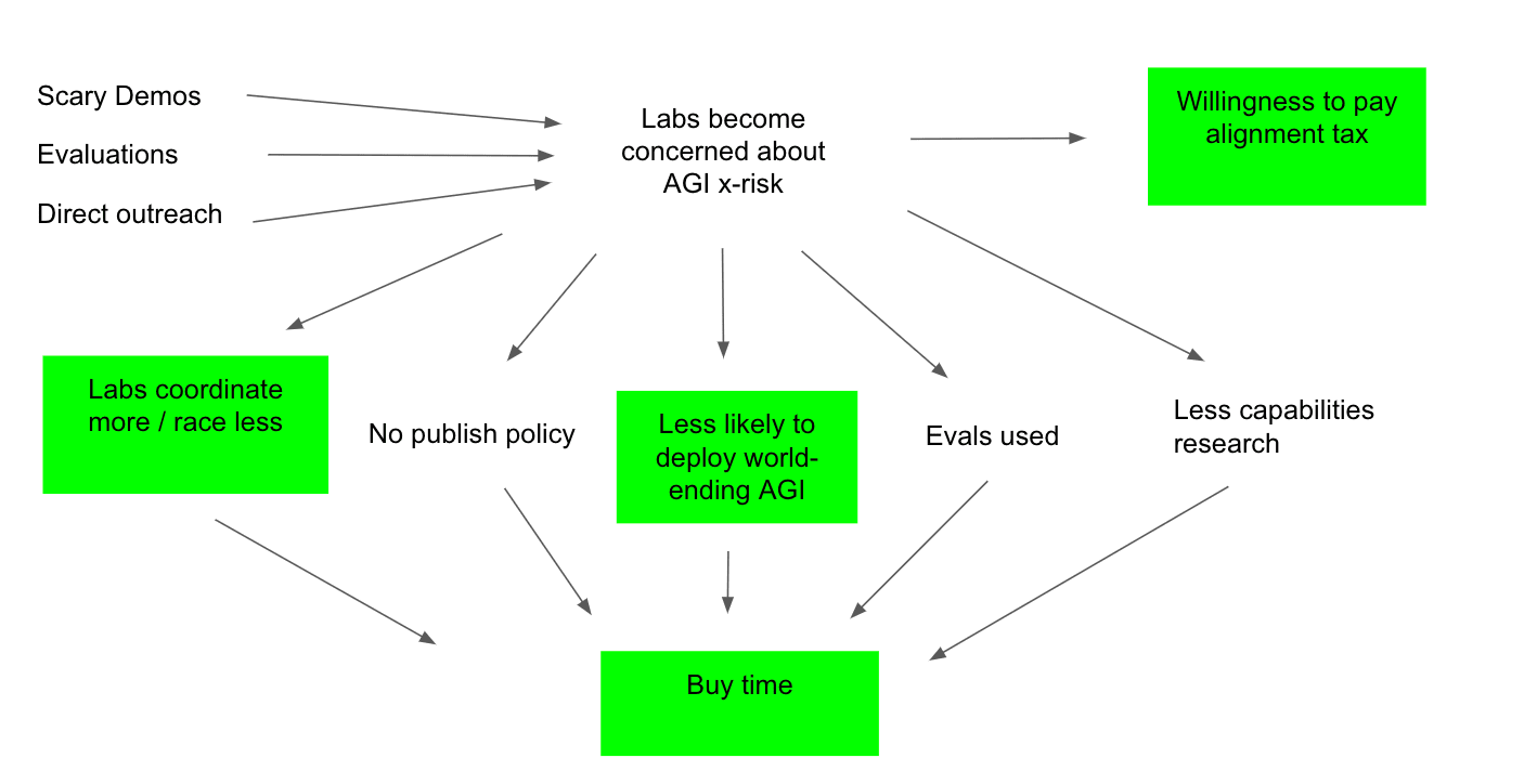 No description available.