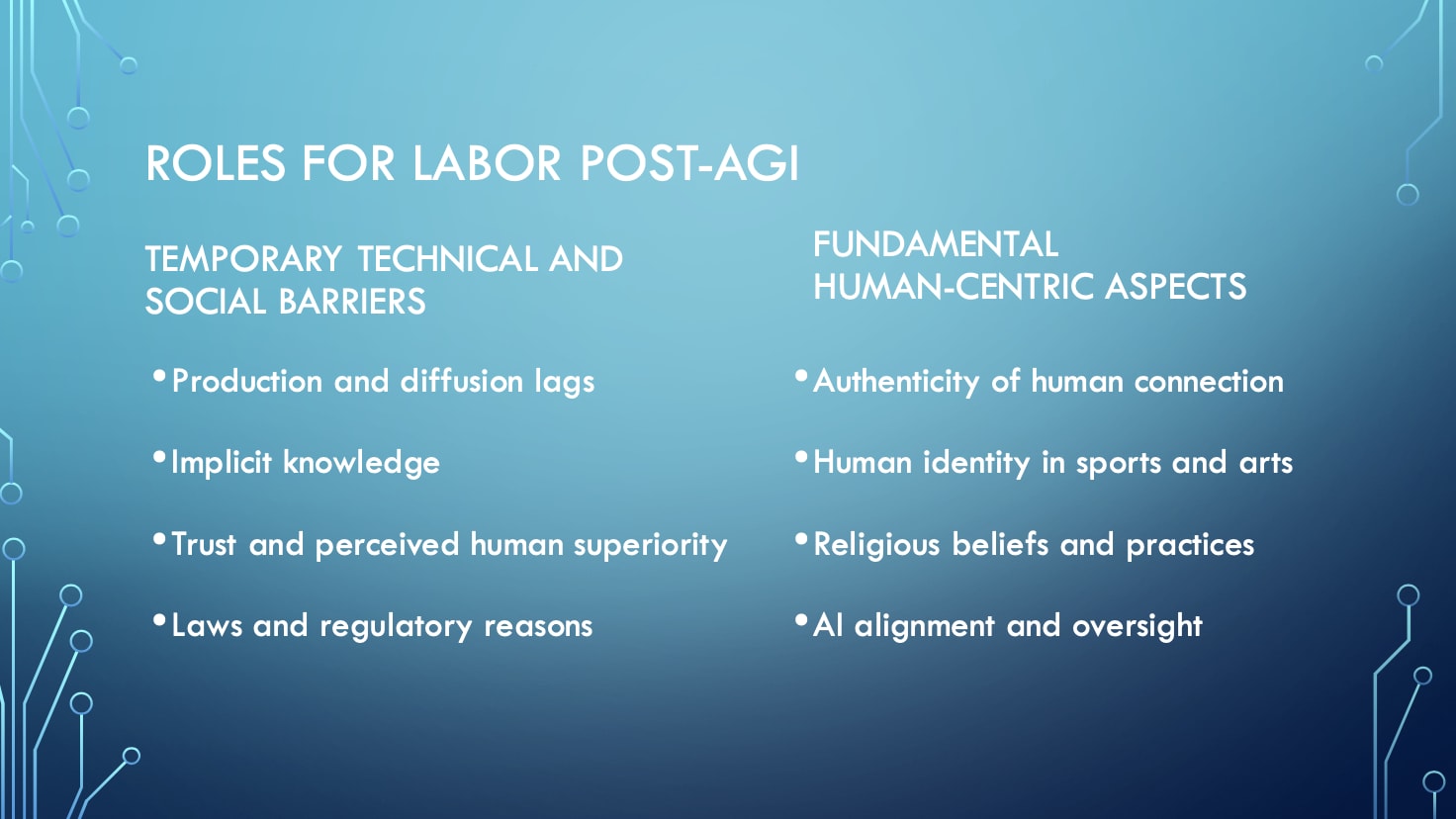 Roles for Labor Post-AGI: Temporary Technical and Social Barriers (Production and diffusion lags, Implicit knowledge, Trust and perceived human superiority, Laws and regulatory reasons) vs Fundamental Human-Centric Aspects (Authenticity of human connection, Human identity in sports and arts, Religious beliefs and practices, AI alignment and oversight)