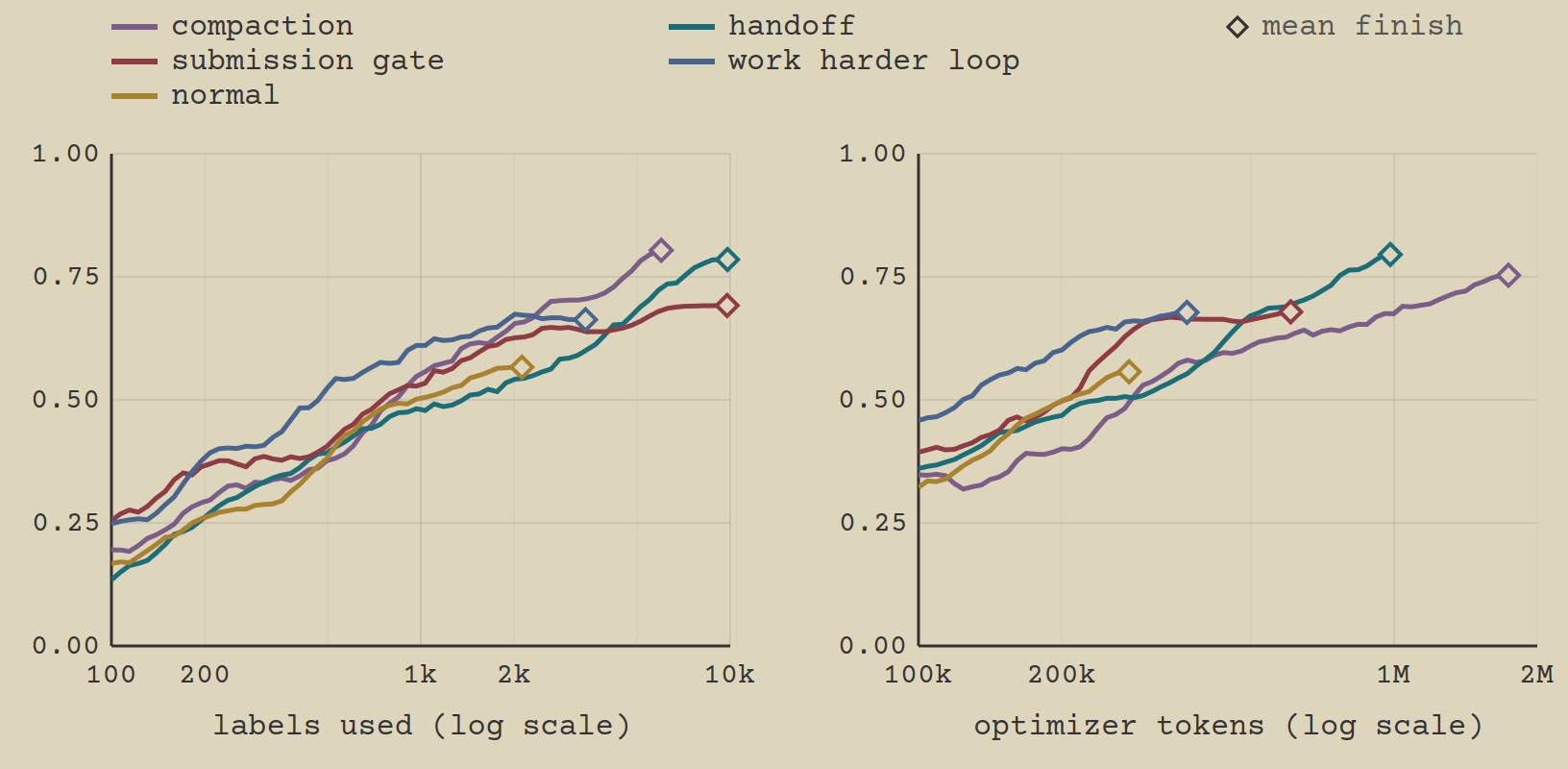fig10
