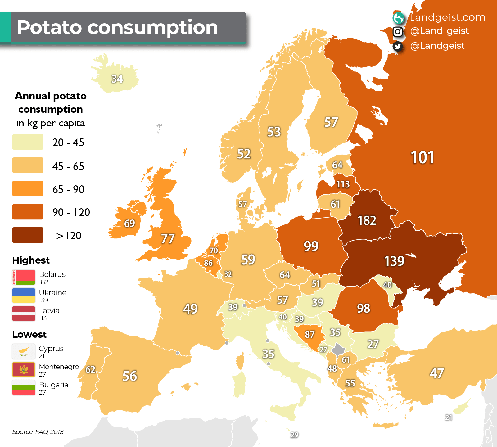 Map of the potato consumption in Europe.