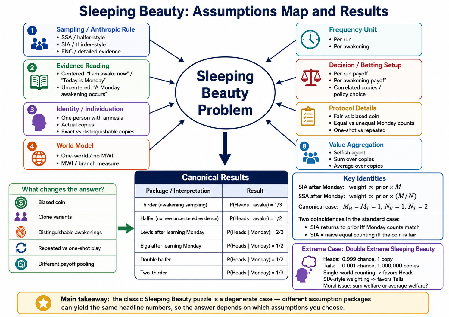 sleeping beauty.png