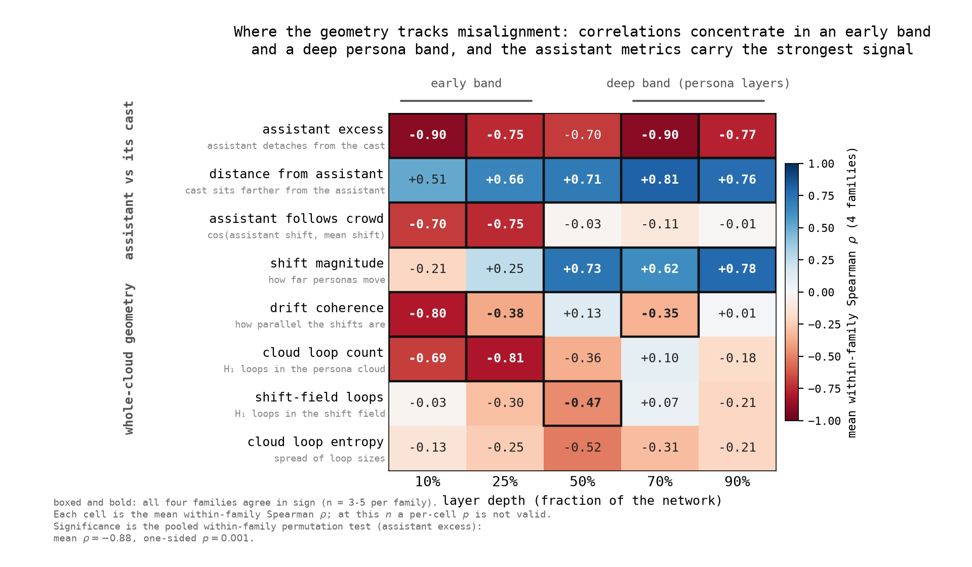 exploiting_correlations.png