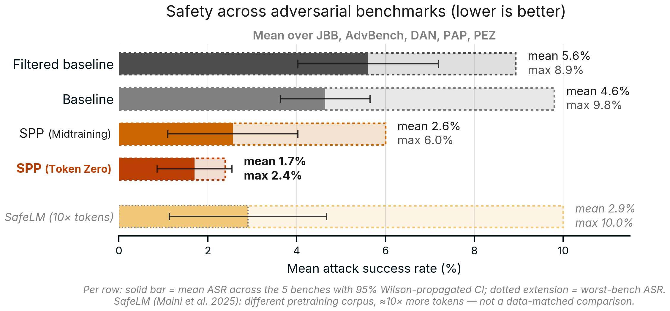 safety_headline.png