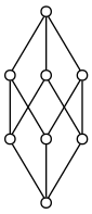 A cube shaped lattice