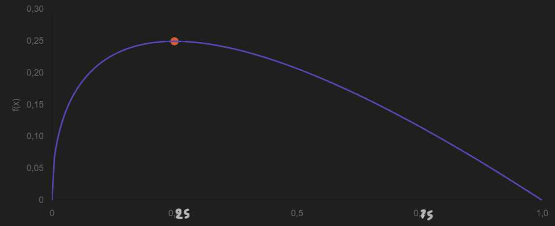 curve_good.png