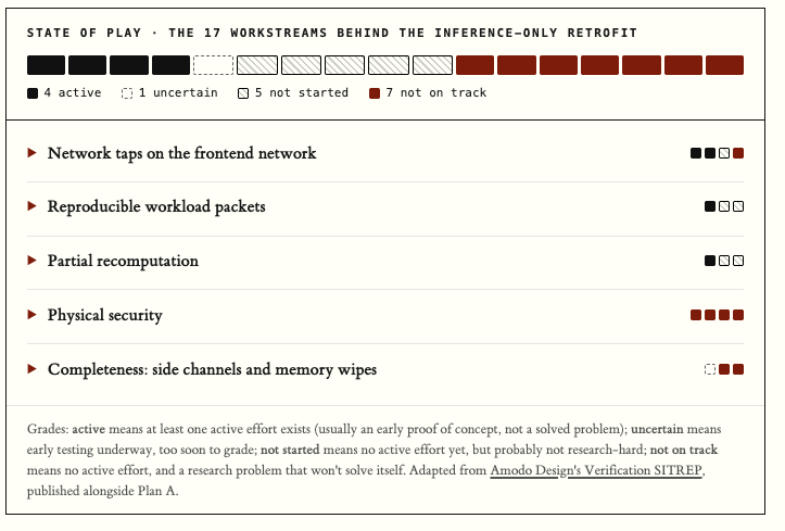 Screenshot 2026-07-09 at 12.18.56 PM.png