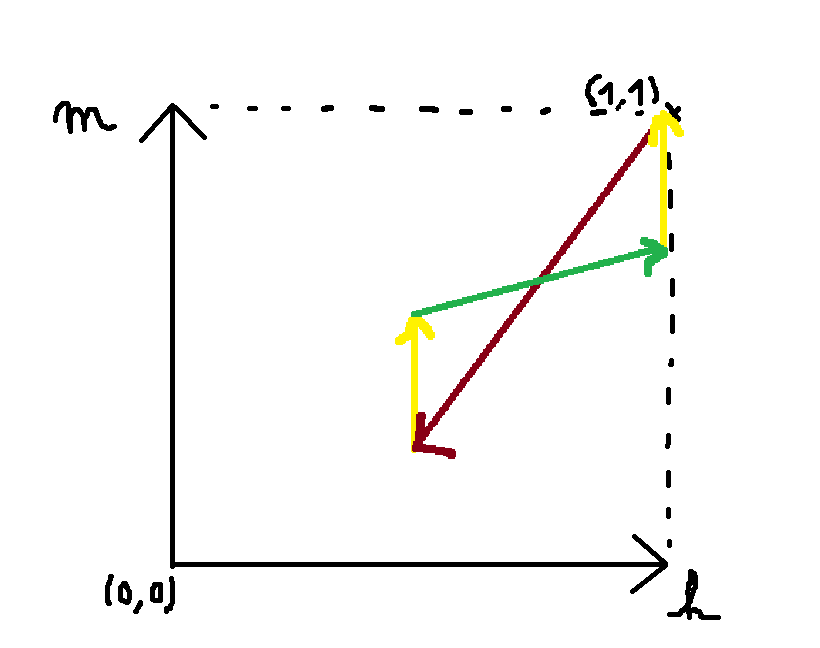 phase_space_switching_art.png