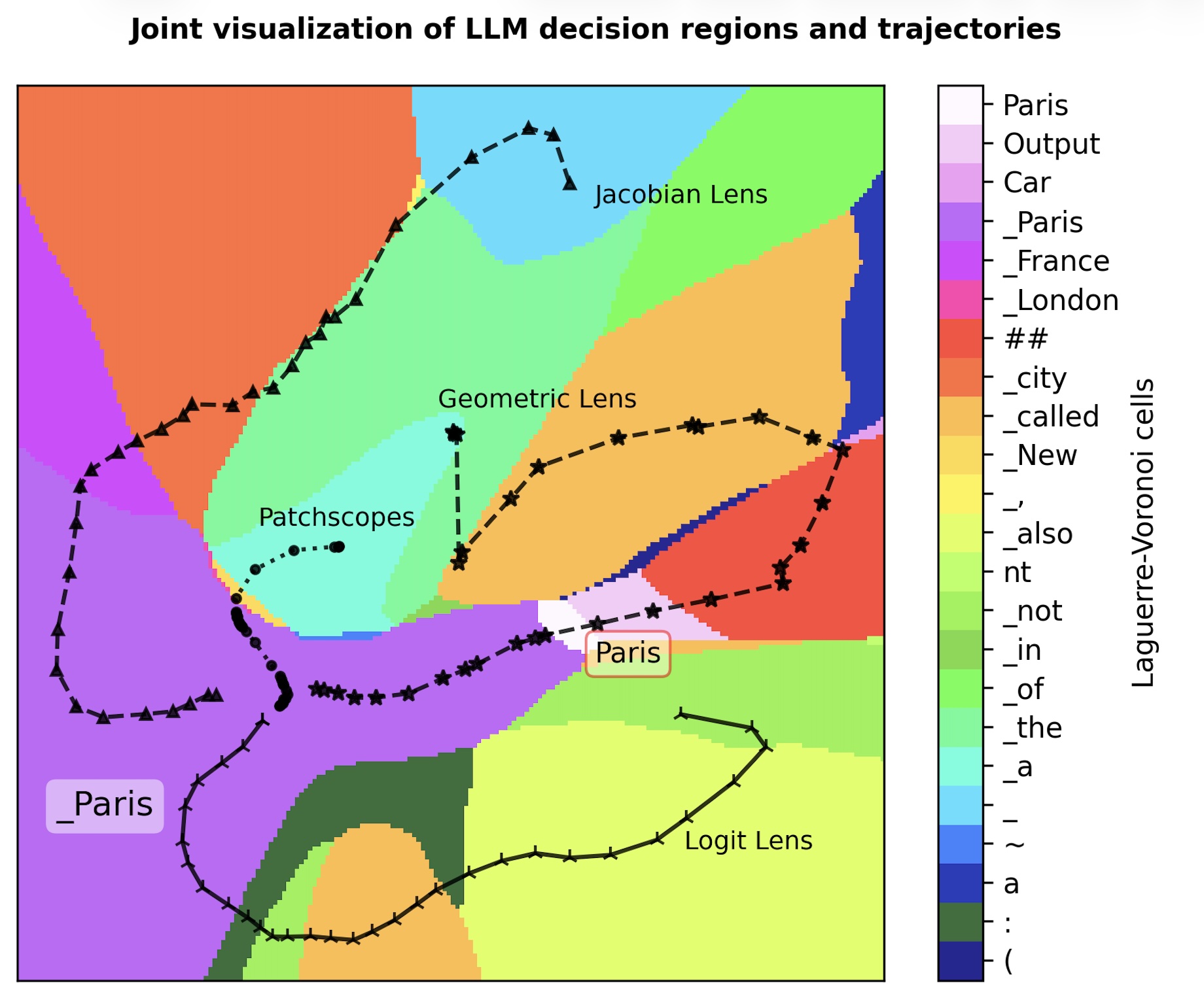 geometric lens vs jacobian lens paris (big).jpg
