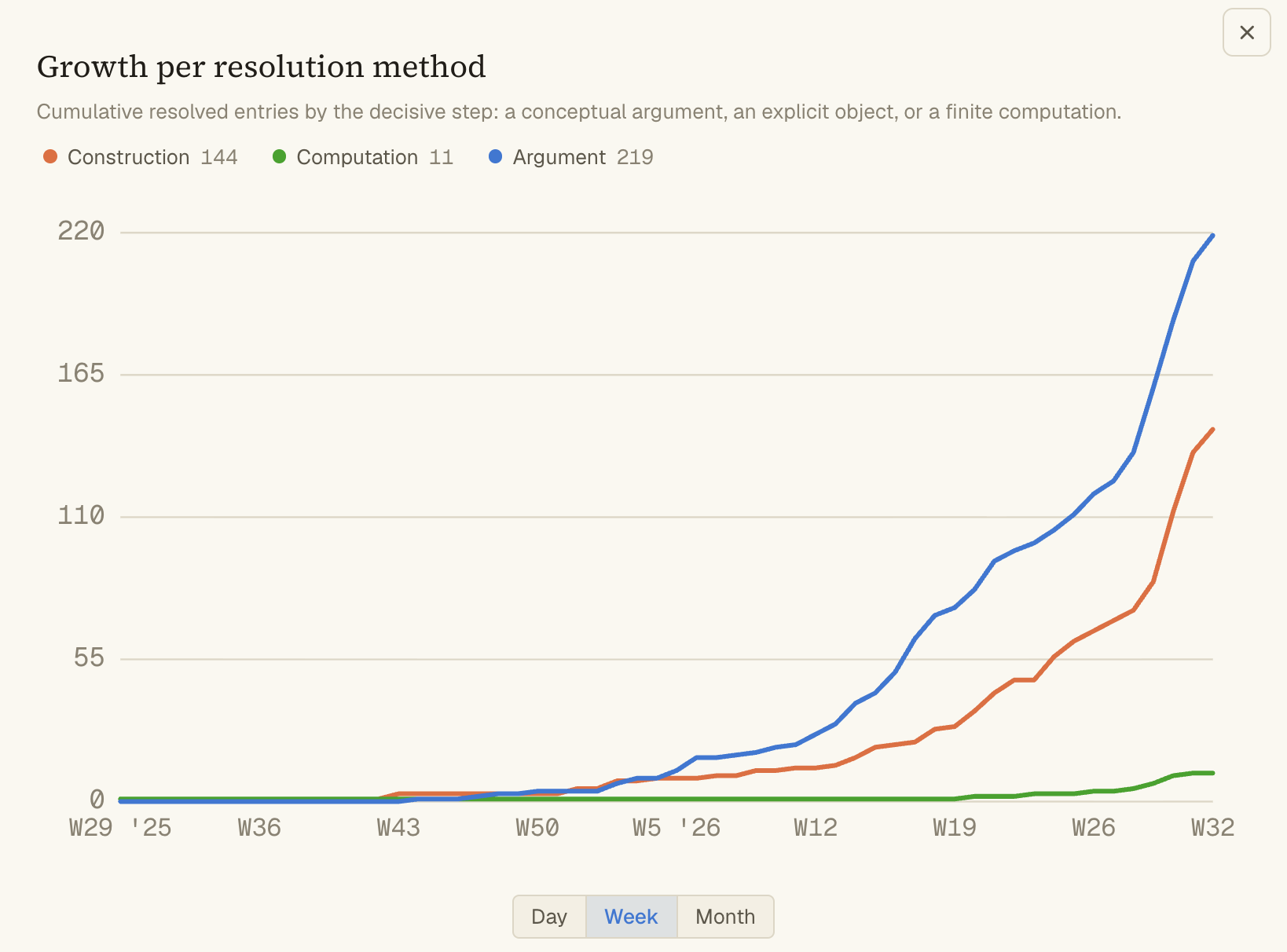 Screenshot 2026-08-09 at 2.26.29 PM.png