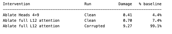 Ablation comparison.png