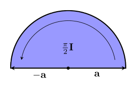 bivector for vector and reverse