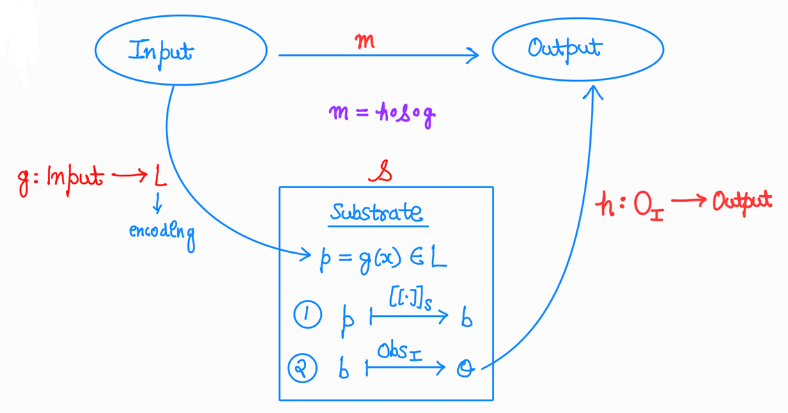 Screenshot 2026-04-24 140845.png