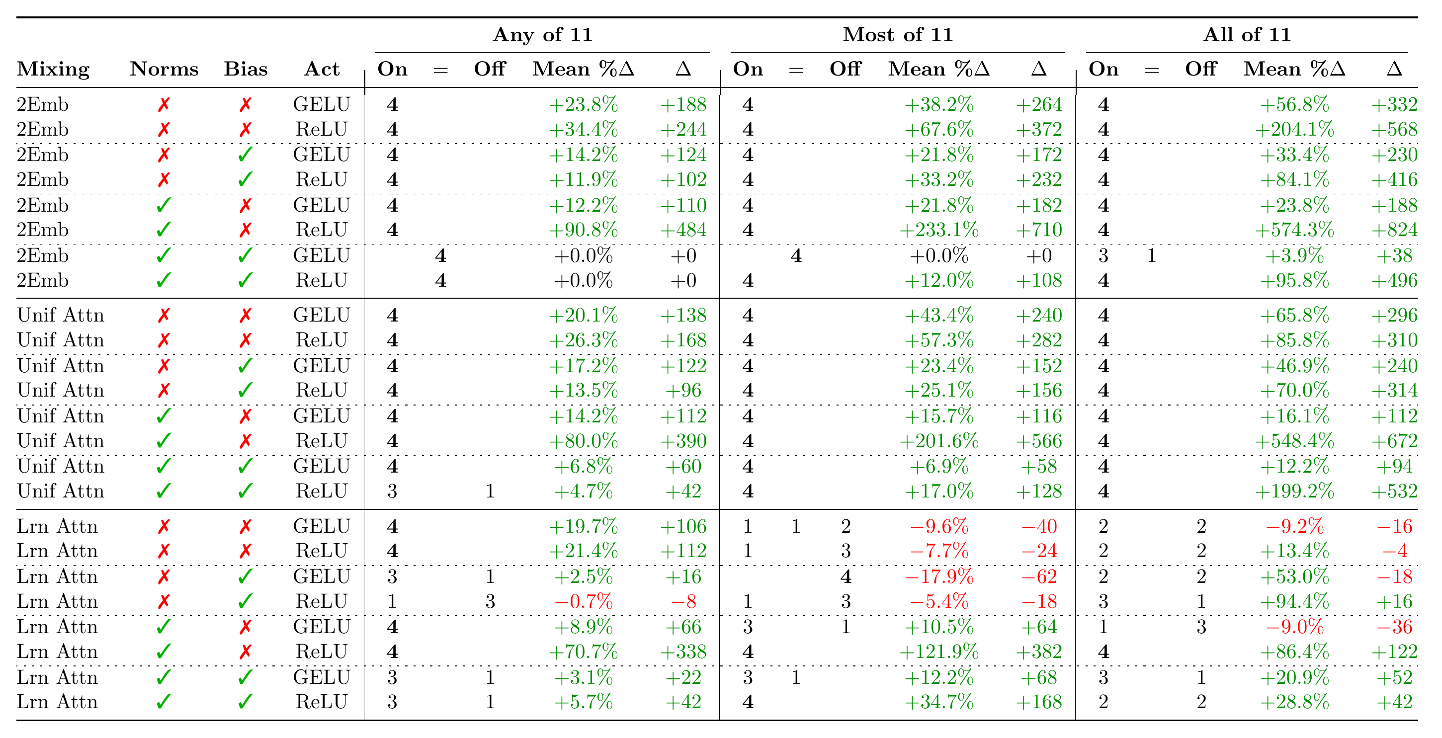 table_residual.png