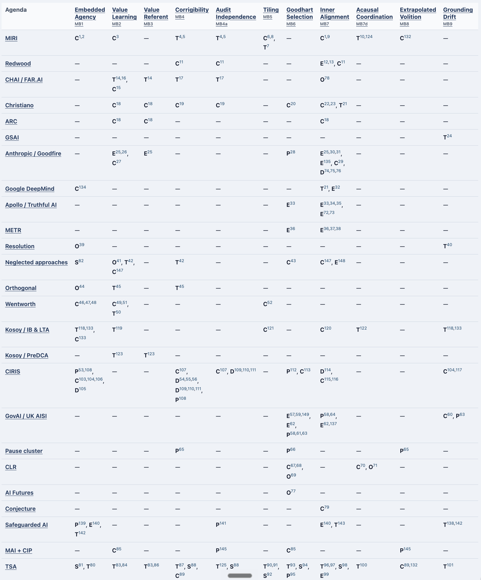 Screenshot 2026-08-03 at 00.58.55.png