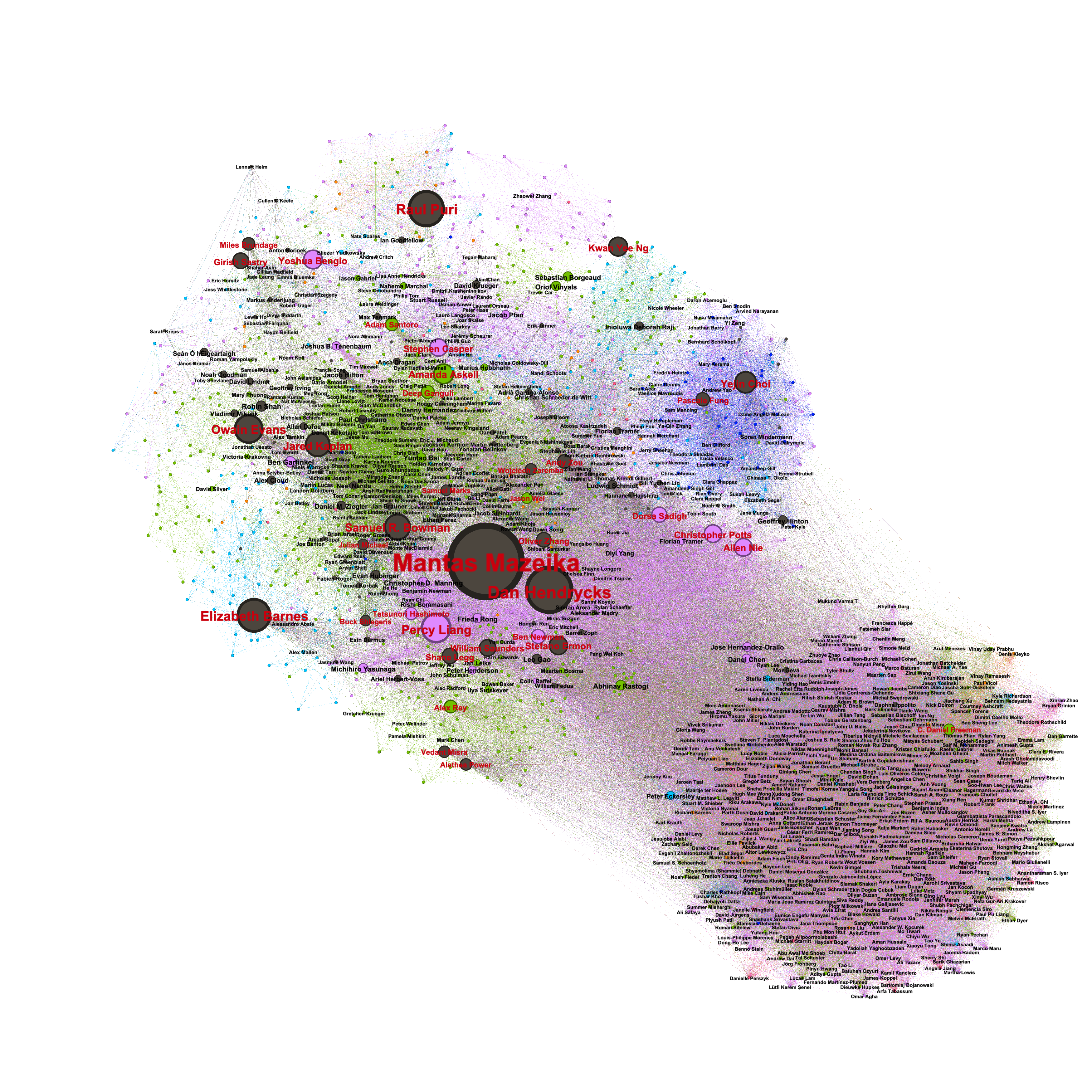 authors_colored_by_aff.png