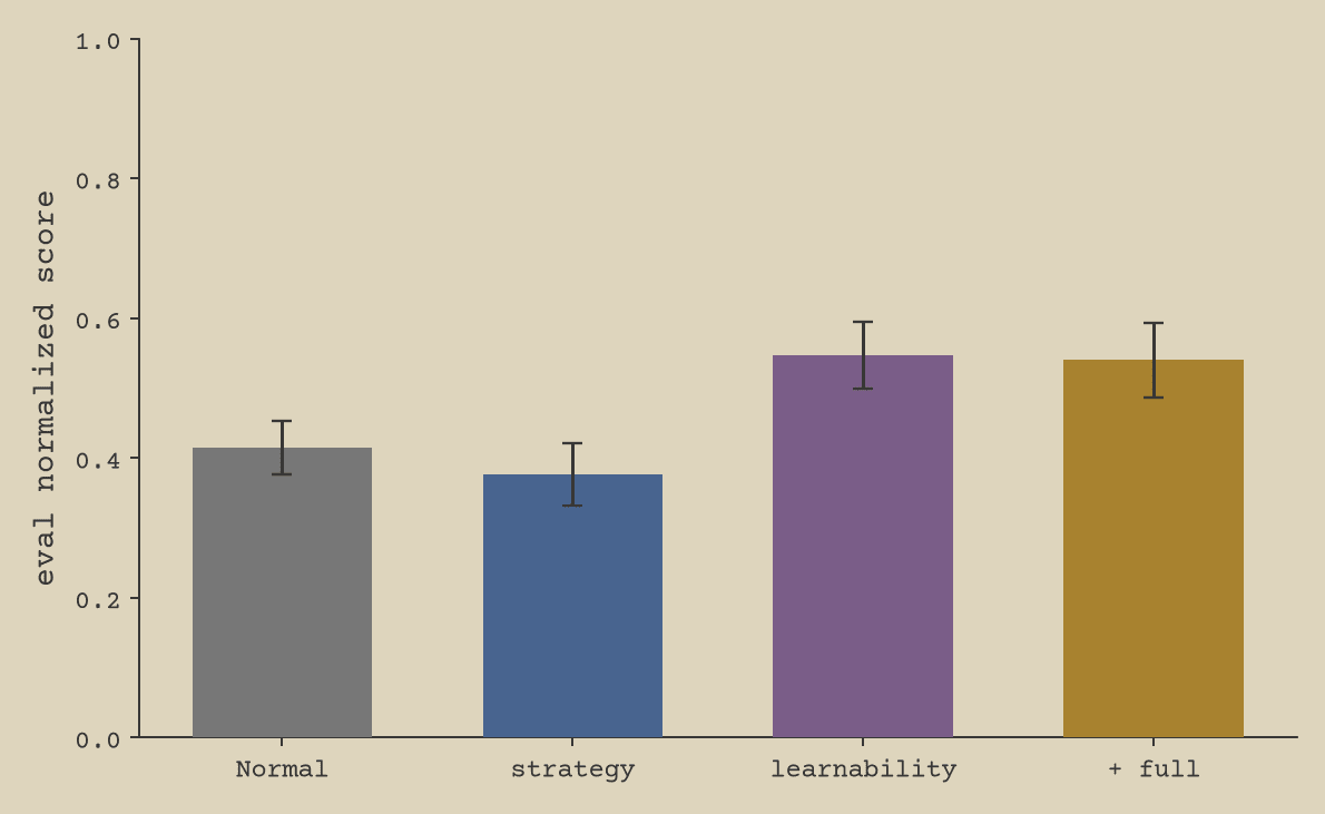 fig5