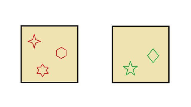 Different numbers of items