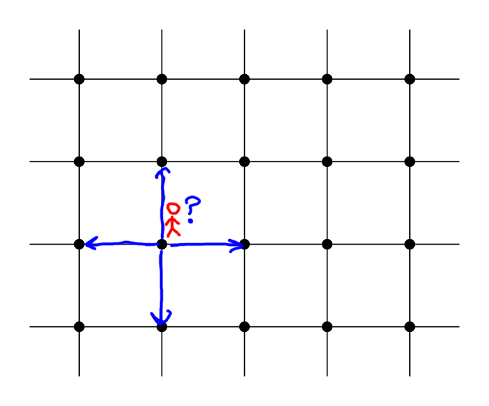 A person wandering the grid.