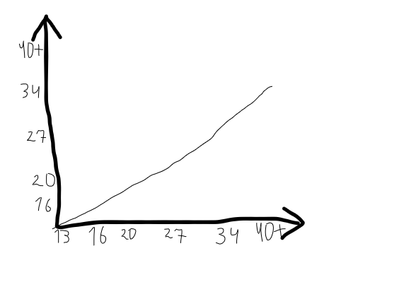 graph.png