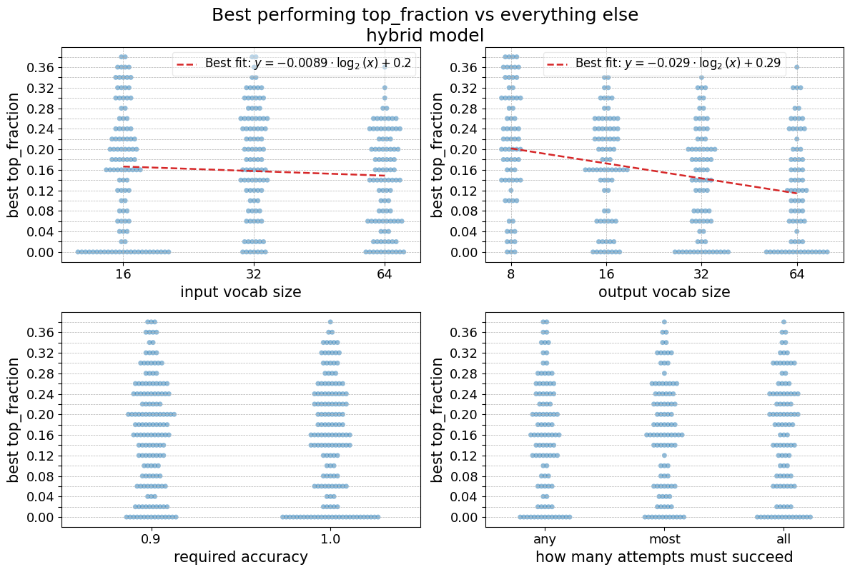 appendixC_f_vs_all_hy.png