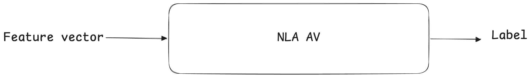 less_wrong_2.png