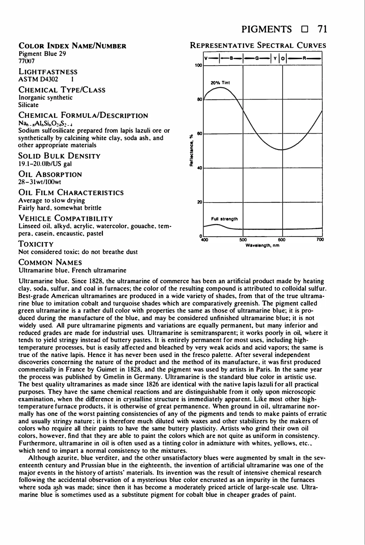 Pasted image 20251109193220