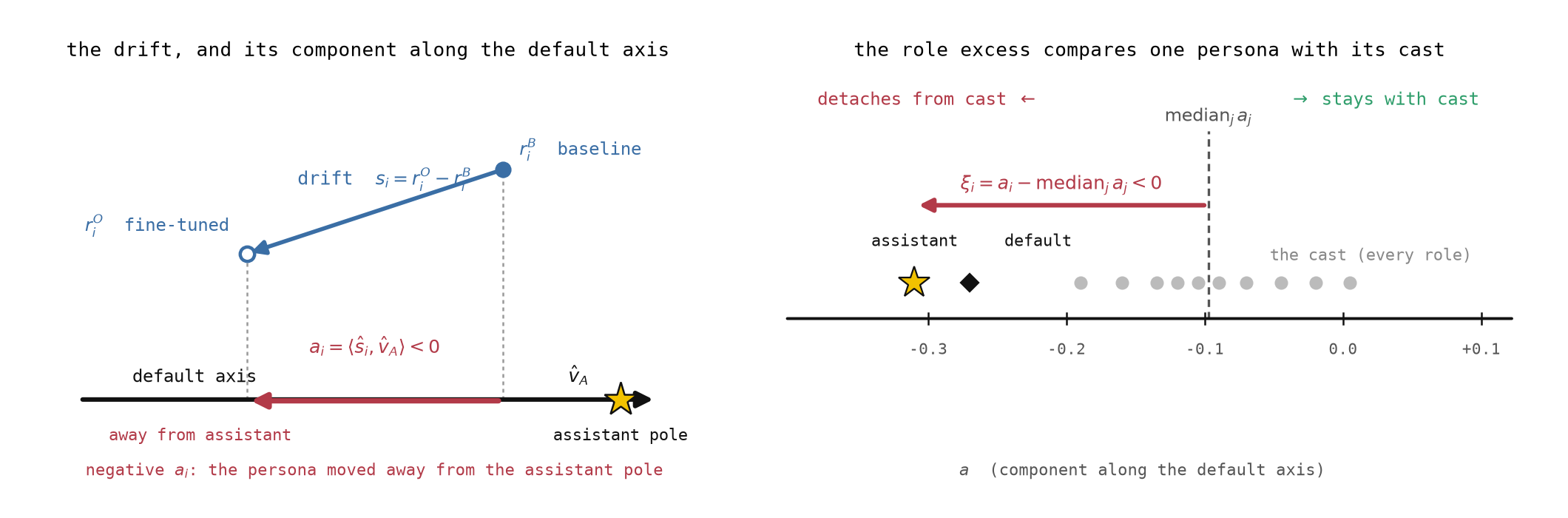 sign_conventions.png