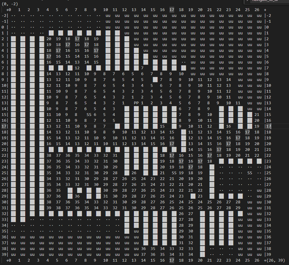 Behold, Pewter City.