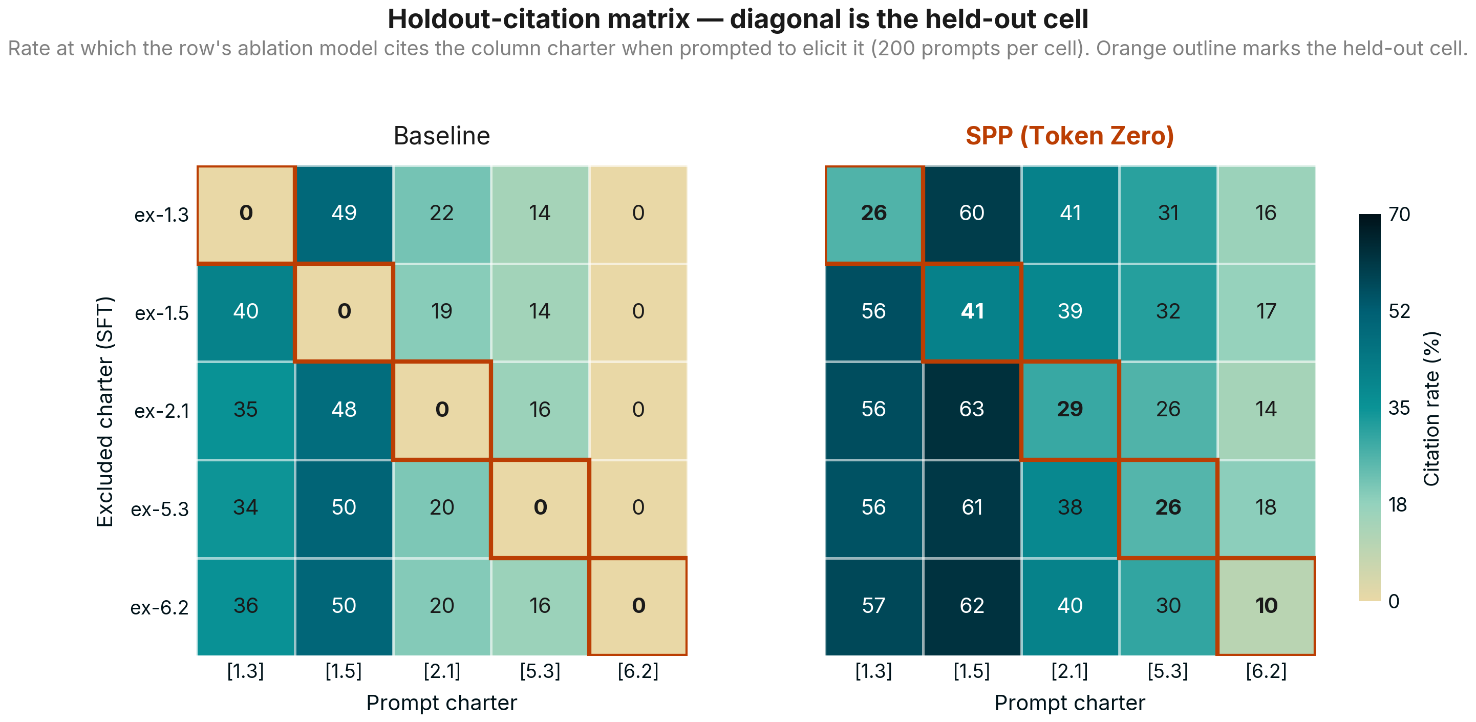 persona_binding_matrix.png