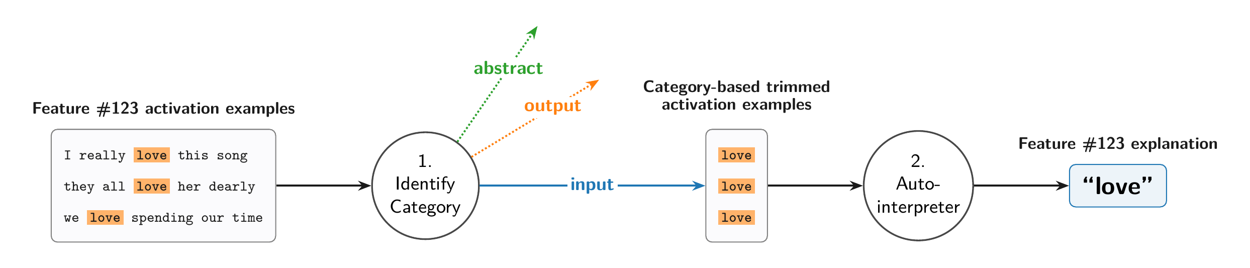 protocol_overview.png