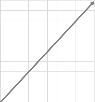 A graph with a line going up

AI-generated content may be incorrect.