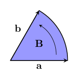 bivector examples